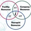 INTERFACE REHAB INC logo